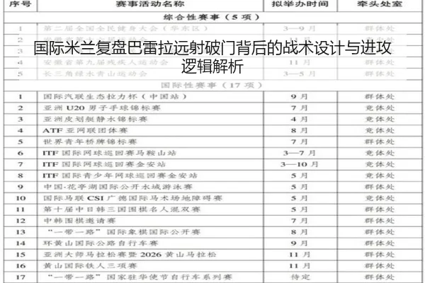 国际米兰复盘巴雷拉远射破门背后的战术设计与进攻逻辑解析